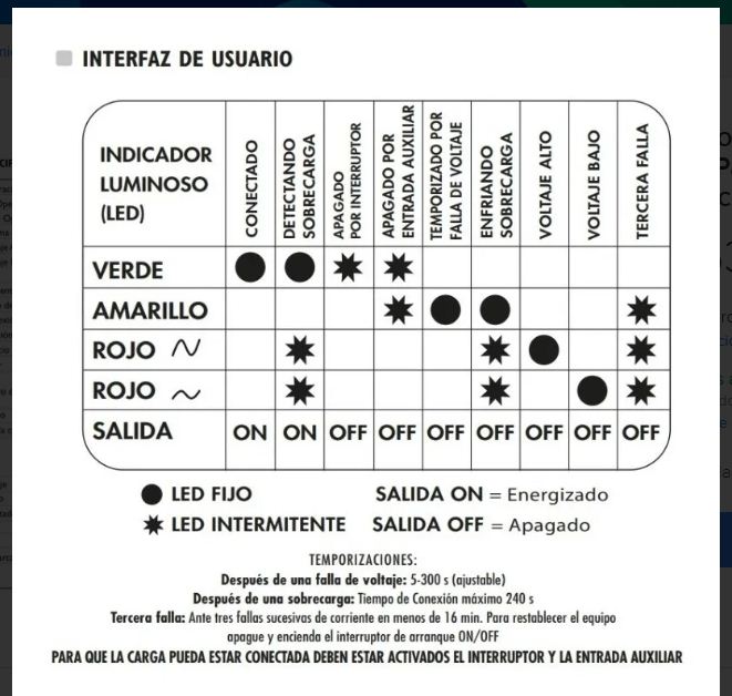 Arrancador Exceline para Motores Monofásicos Protección Voltaje y Sobrecarga 1Hp 120V