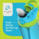 Botella Infantil Contigo Cleanable 20oz/590ml